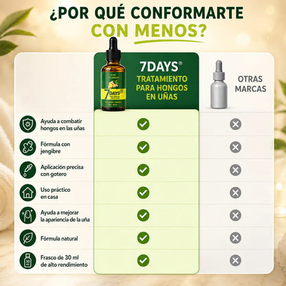7Days® | Uñas Libres de Hongos en 7 Días - Tratamiento Natural y Efectivo🌿